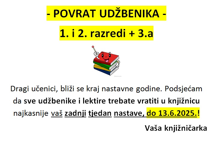povrat -obavijest